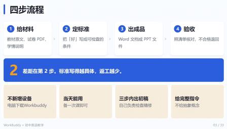 AI赋能促成长 乐学善学向未来——深北莫附属布心中学顺利承办罗湖区初中英语“AI赋能教师”专项培训